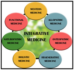 Integrative Medicine