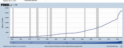 Will Inflation Lead to Deflation?
